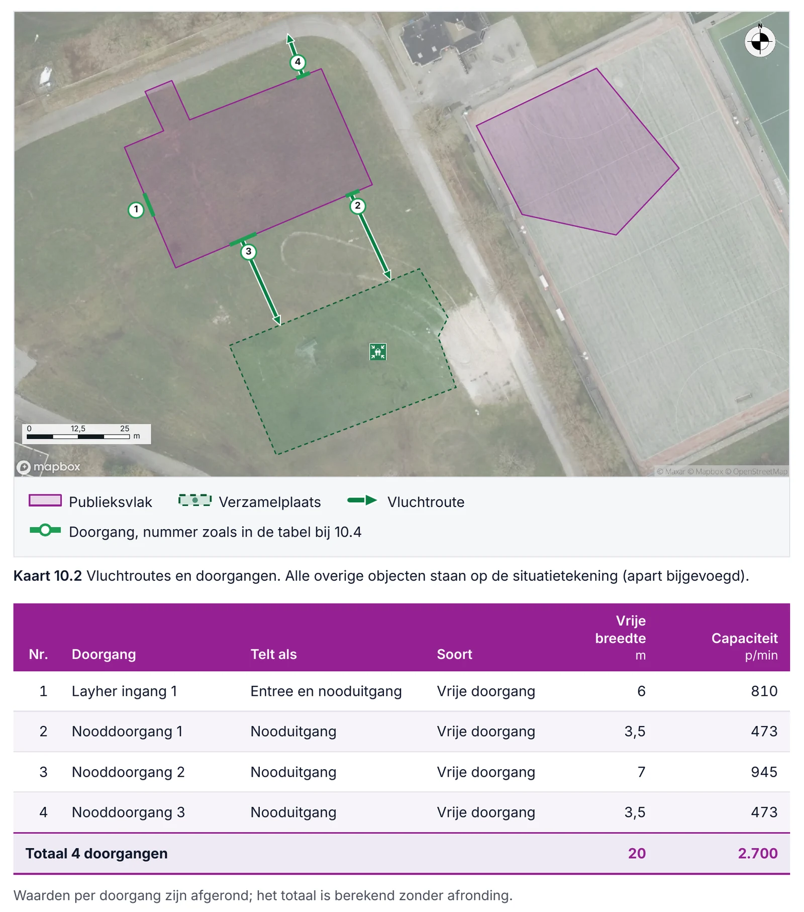 Doorgangen en vluchtroutes met breedte en capaciteit per minuut in een voorbeeld veiligheidsplan